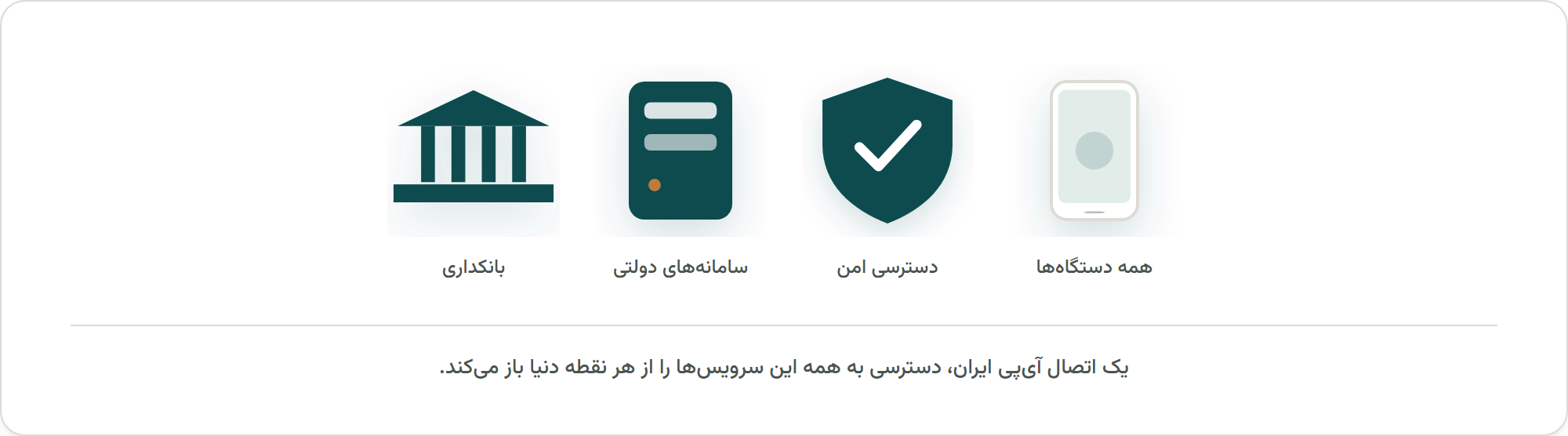 یک اتصال IP ایران، دسترسی به بانکداری، سامانههای دولتی و همه دستگاهها را باز میکند